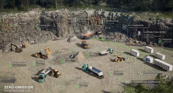 Volvo-CE-Signs-MoU-With-Hitachi-Energy-To-Accelerate-Zero-Emission-Construction-Sites